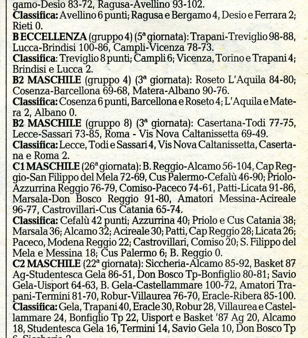 19970317 Basket058.jpg